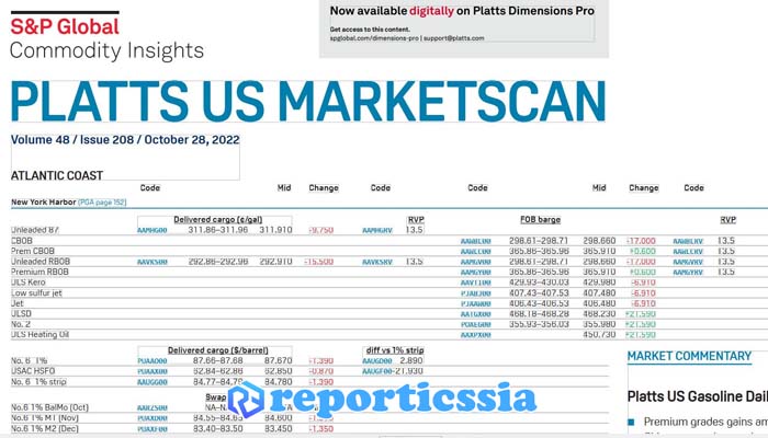 журнал US Marketscan