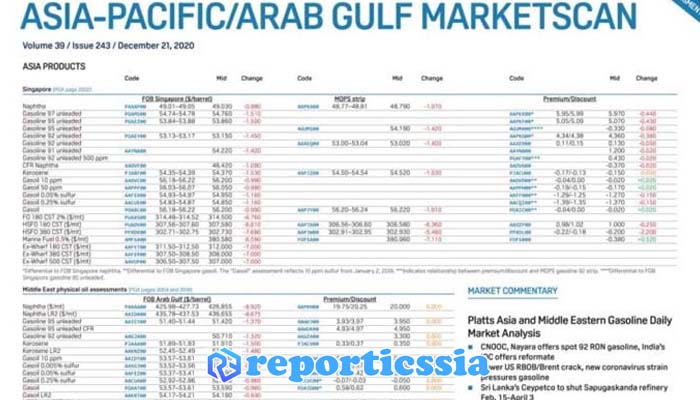 Что такое APAG Marketscan