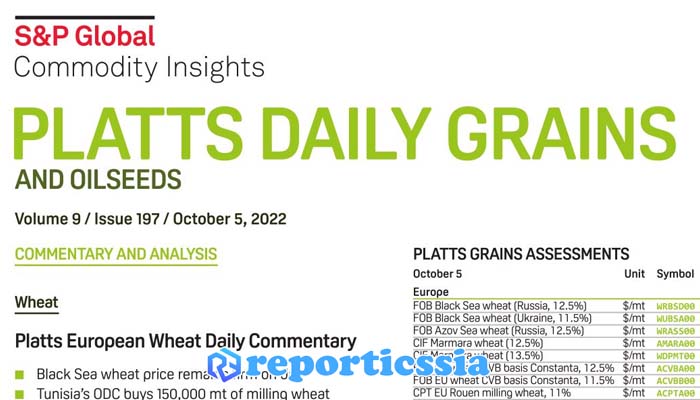 Platts Daily Grains